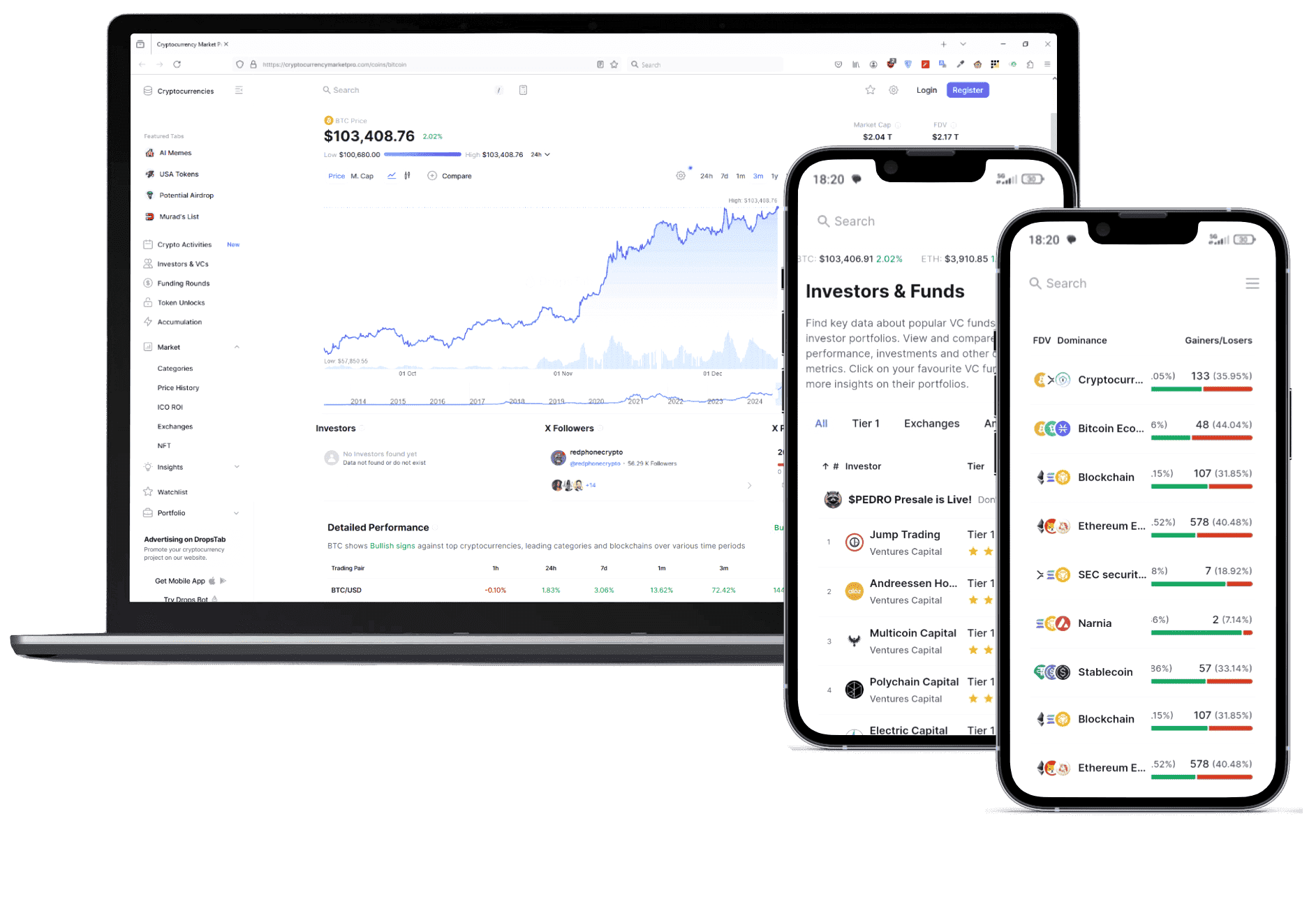 Inditex Global Trust plataforma cripto